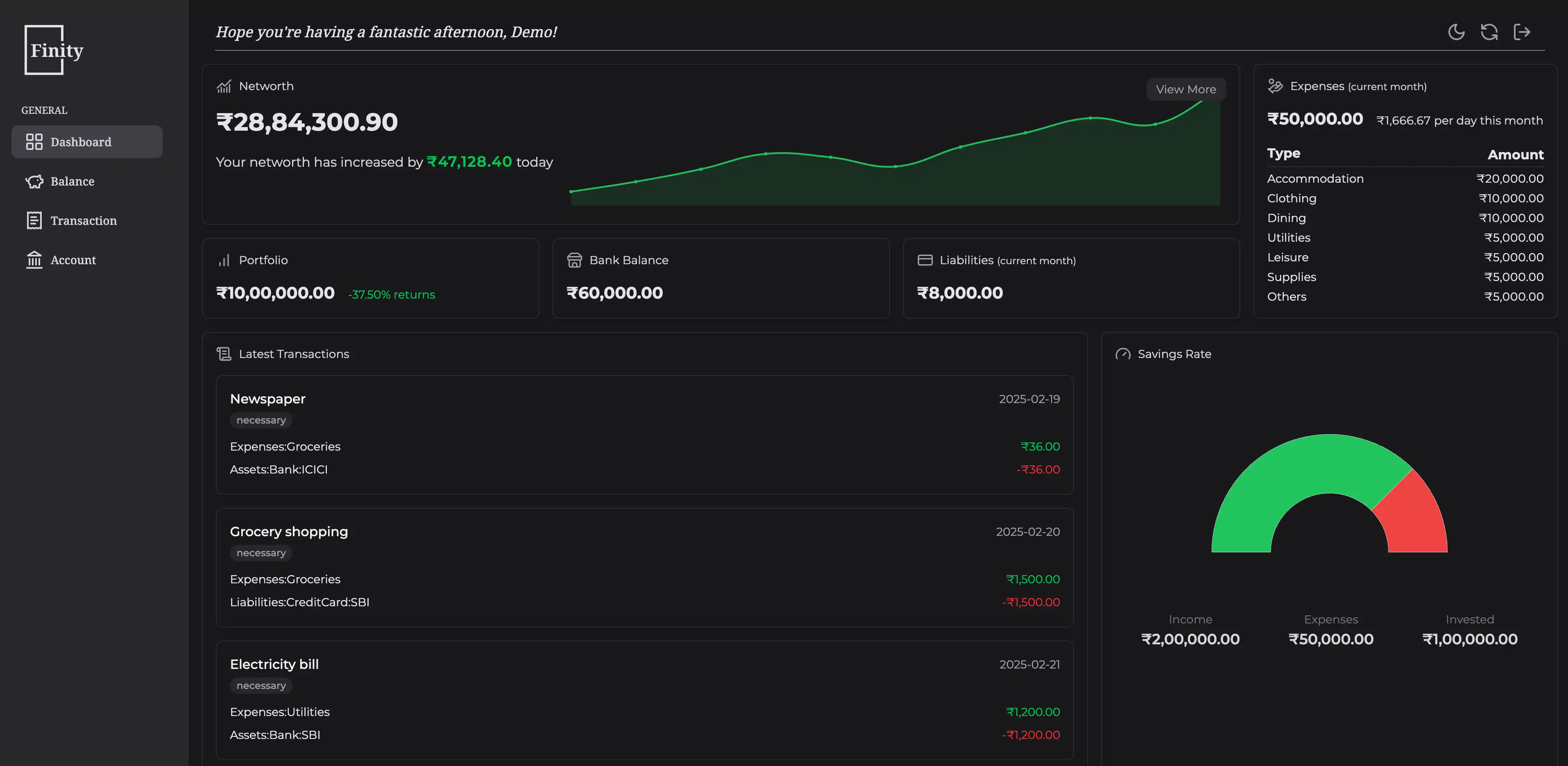 Dashboard
