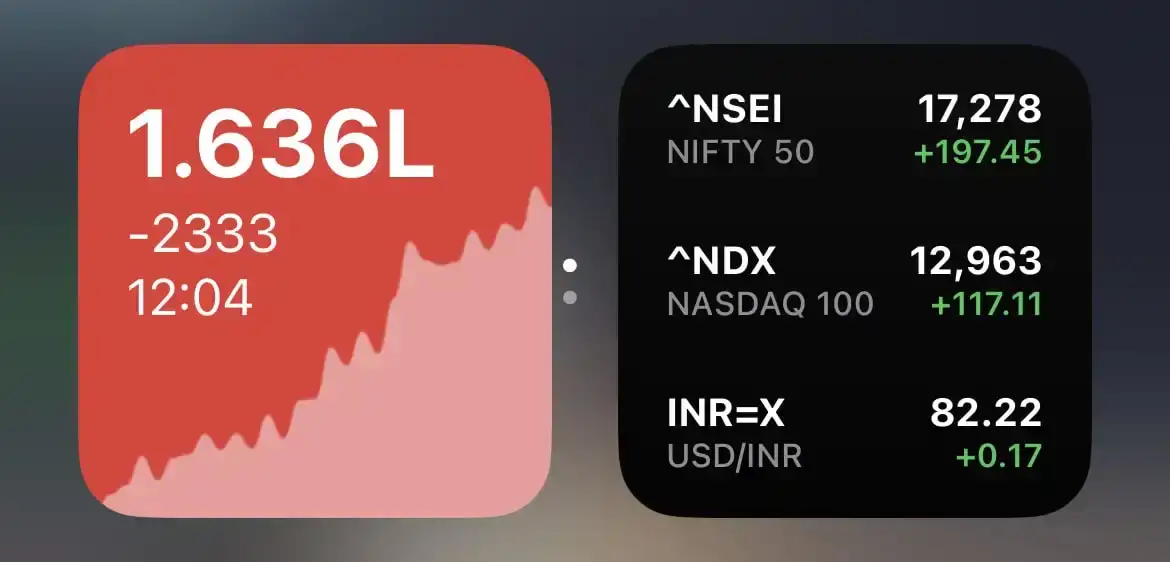 Widget